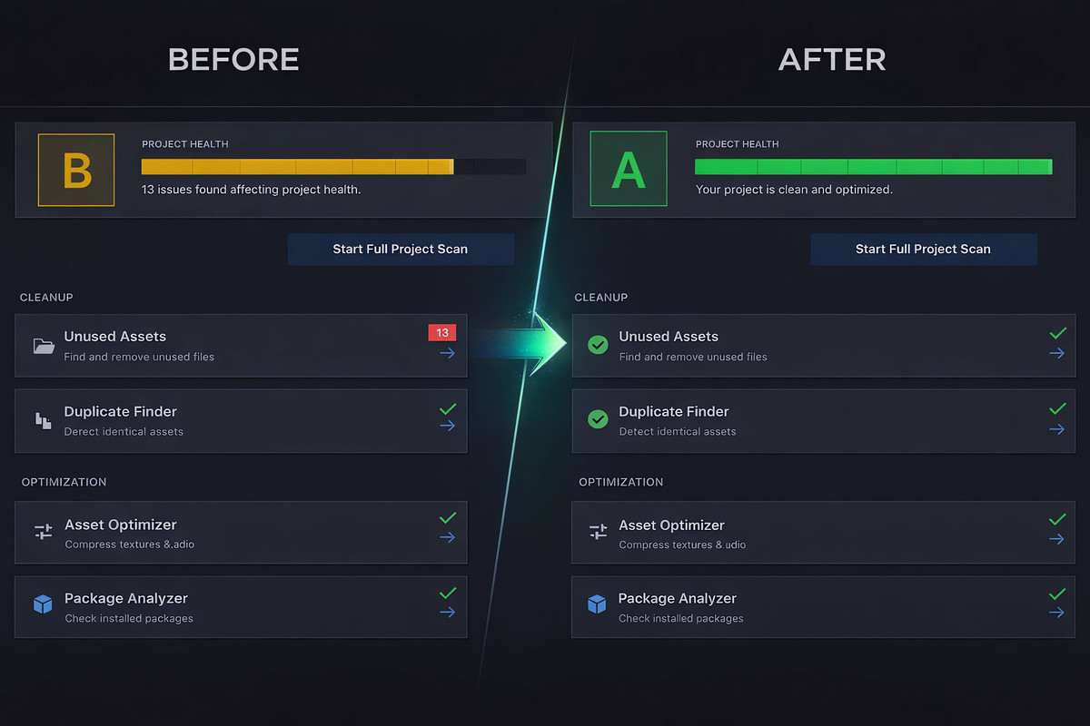 Smart Dependency Cleaner PRO