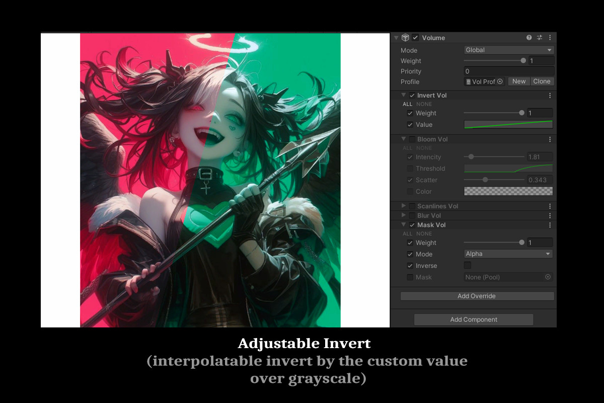 VolFx - VFX Toolkit (Post Processing, Timeline Tracks, Shaders, Tools)