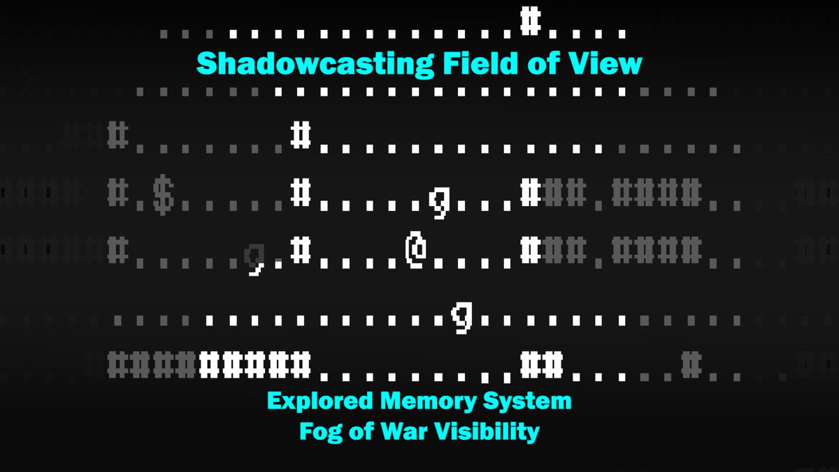 Ultimate Roguelike Framework - Traditional Roguelike Starter Kit