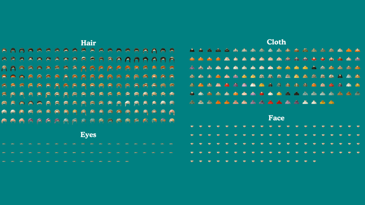 2D Character Creator (PSD) + 230 Pre-made 2D Characters