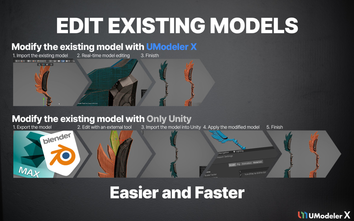 UModeler X Pro