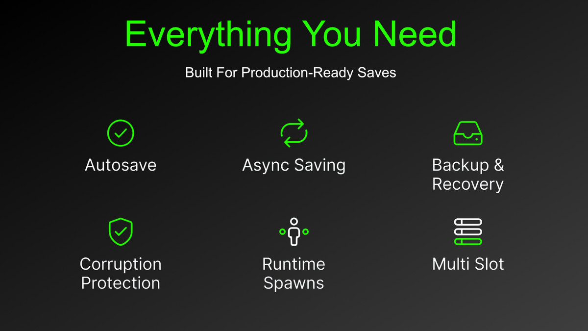 SaveSystemPro – Production Ready Save & Load System