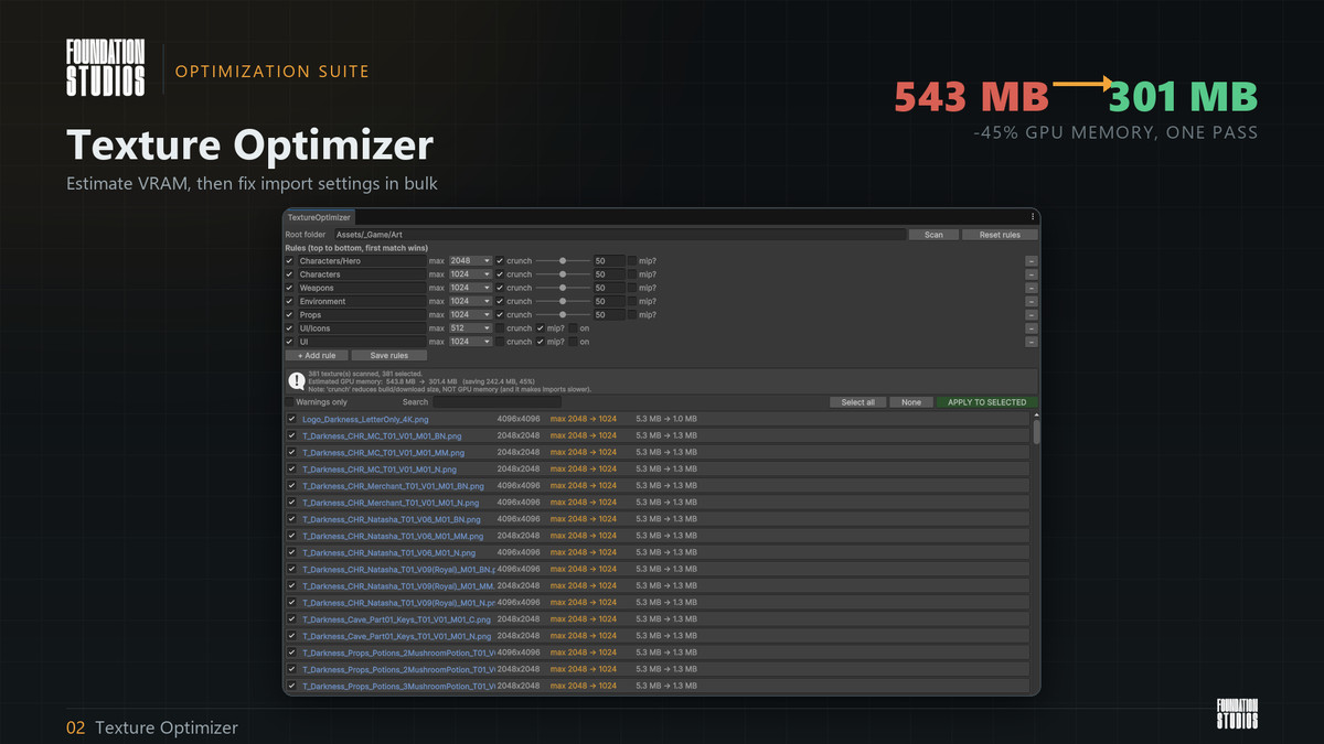 Optimization Suite - Draw Calls, VRAM, LODs (6 - URP)