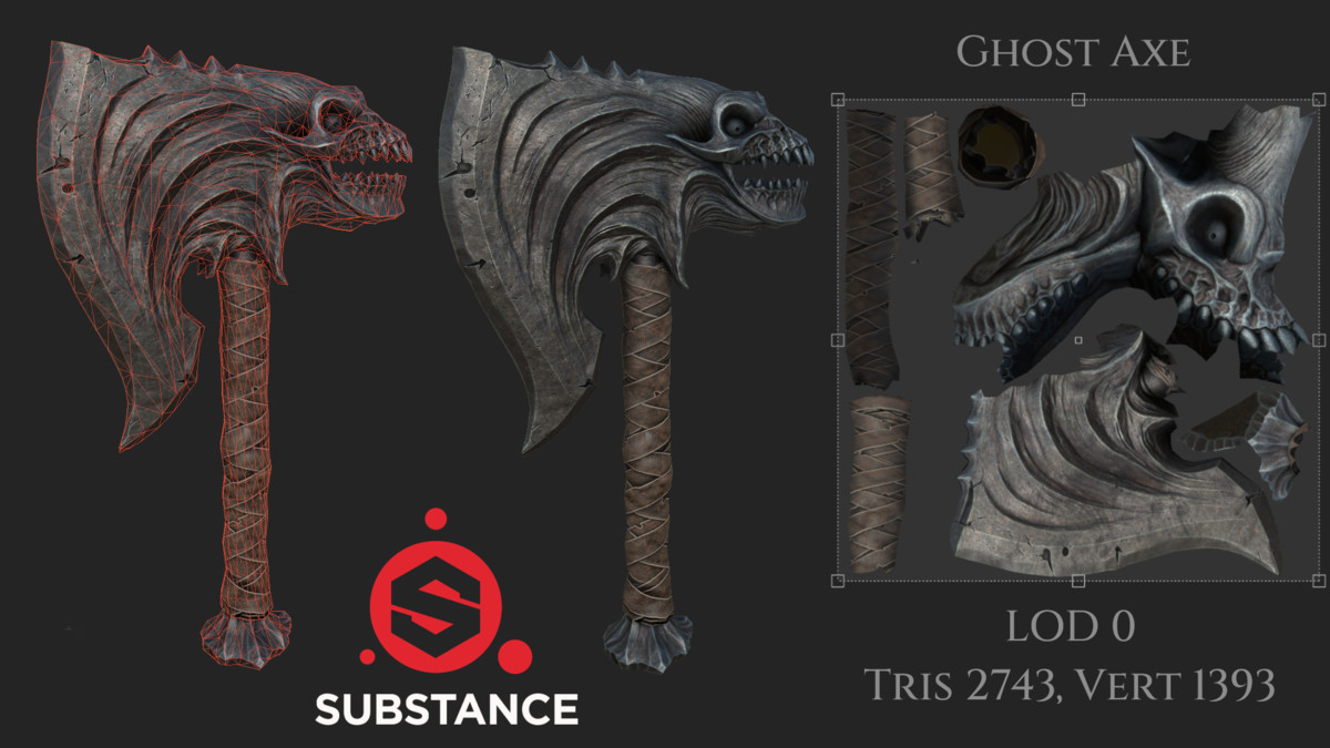 Dark Fantasy Axes – 10 One-Handed Legendary Weapons