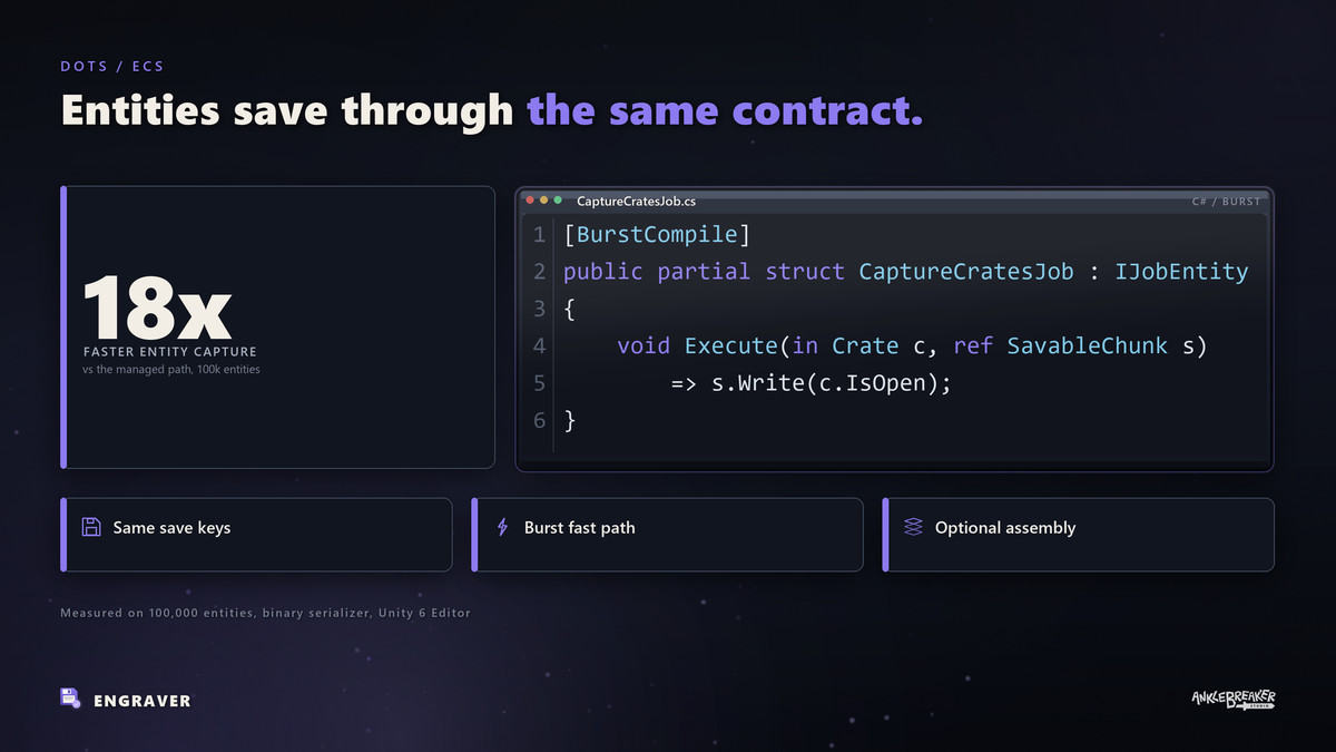 Engraver - Saving System