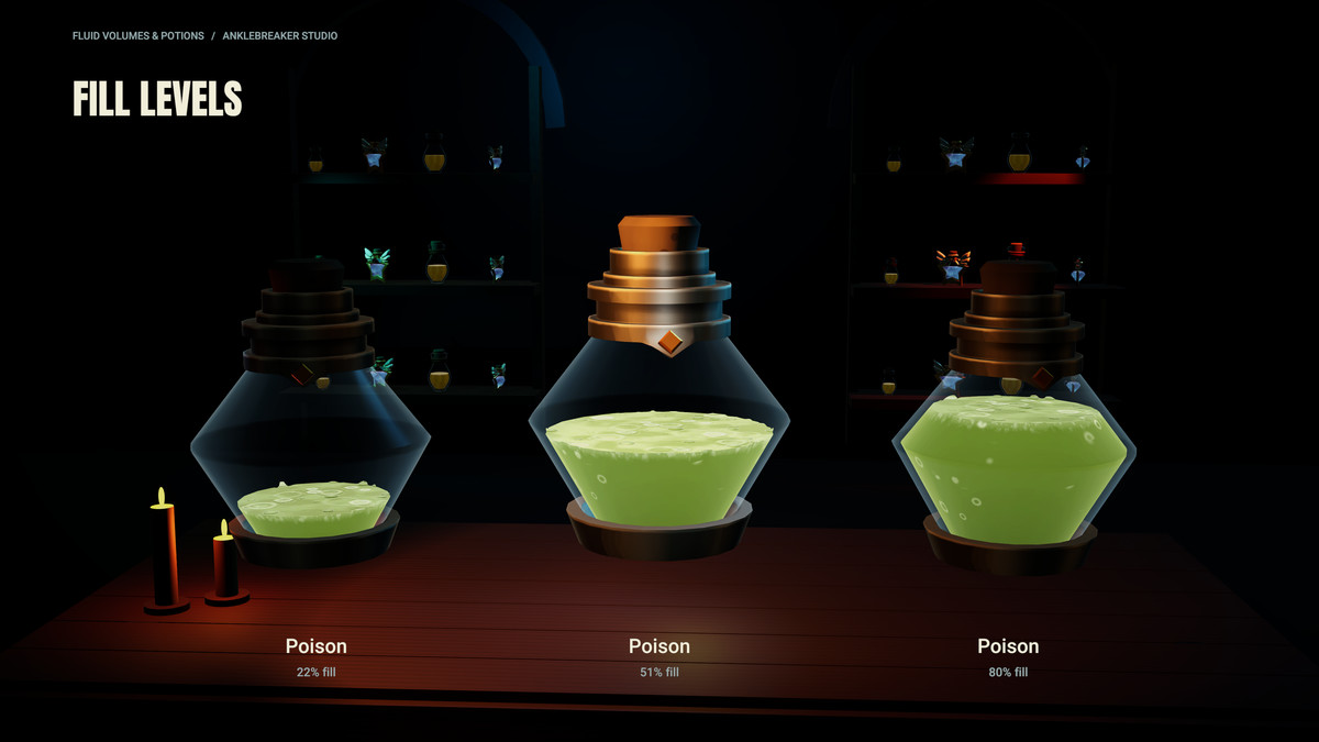 Potion & Liquid Master - AAA Quality