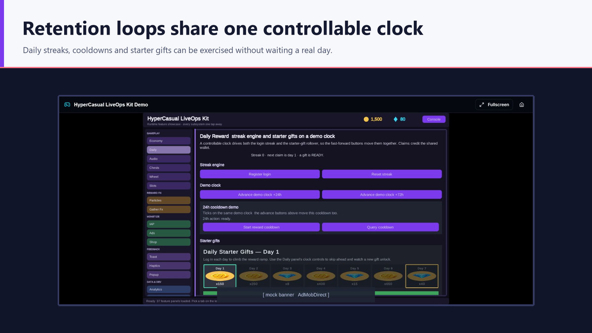 HyperCasual LiveOps Kit | Monetization, Retention & Mobile Services