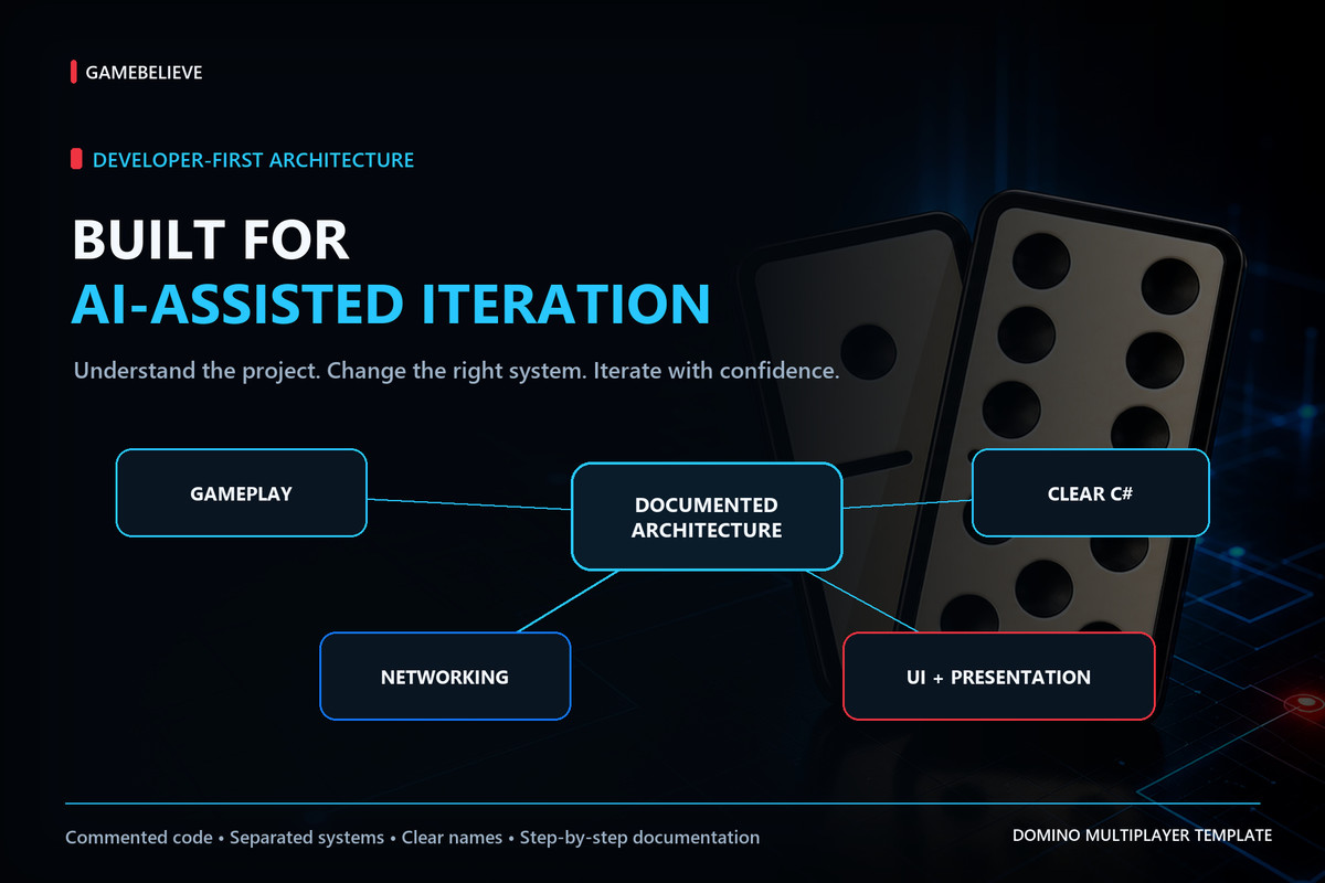 Domino Multiplayer Template | Netcode + Strategic AI Opponent