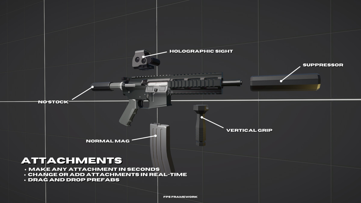 FPS Framework Pro 2.0