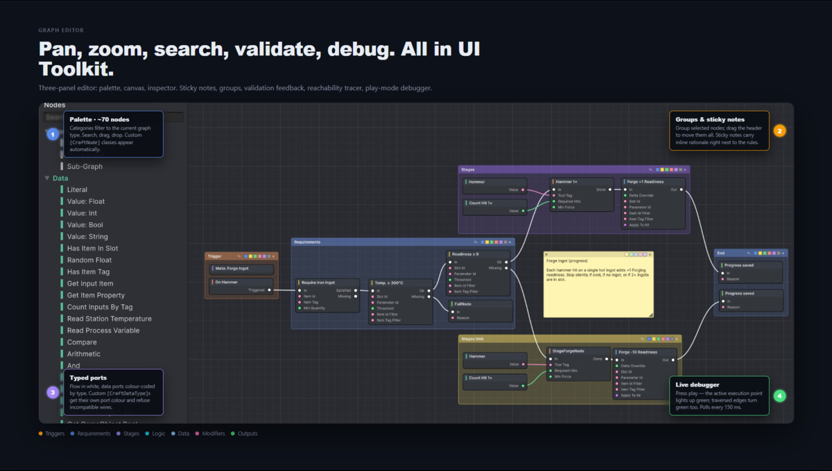 World Craft Graph — Reactive Node-Based Crafting for Unity
