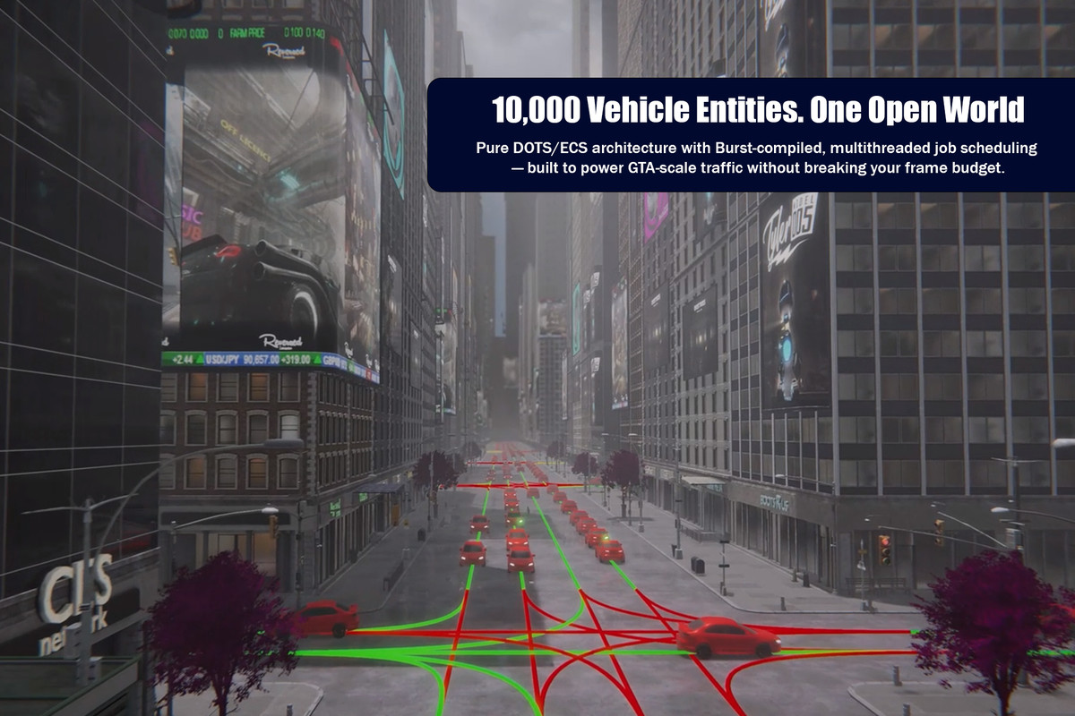 Traffic Engine Suite Bundle
