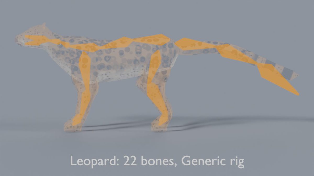 Animated Low Poly Animals Pack 2 | Fox, Cow, Cat, Pig & More | 112 Variants