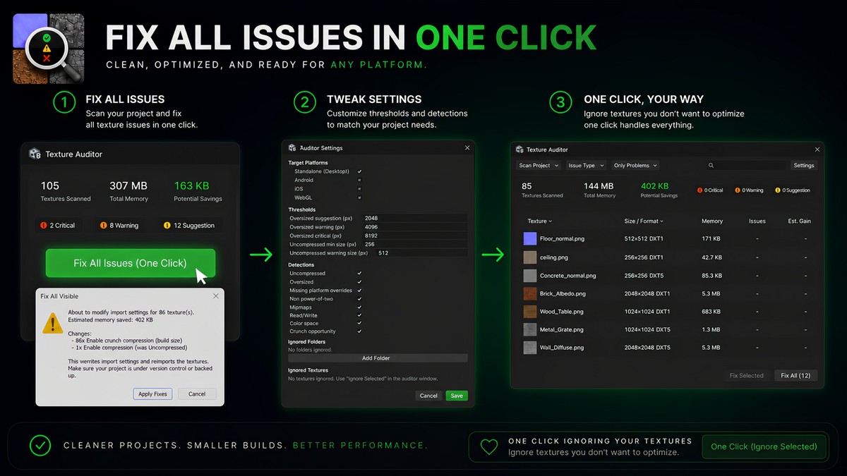 Texture Auditor - Optimize Memory, Build Size & Performance