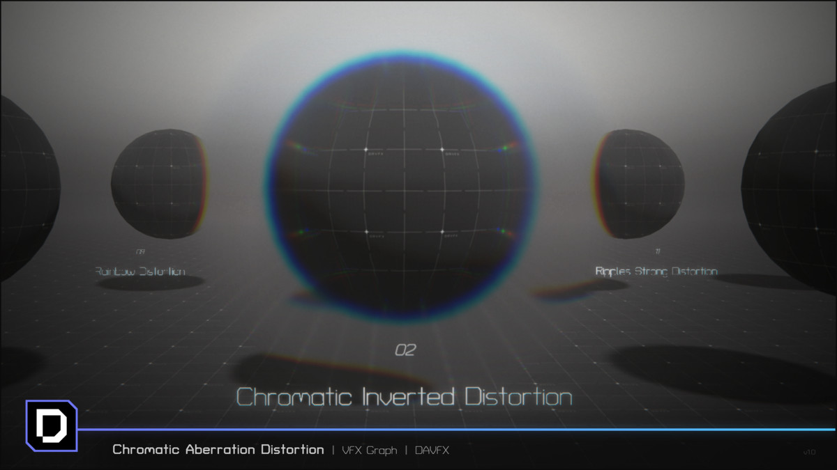 Chromatic Distortion Pack