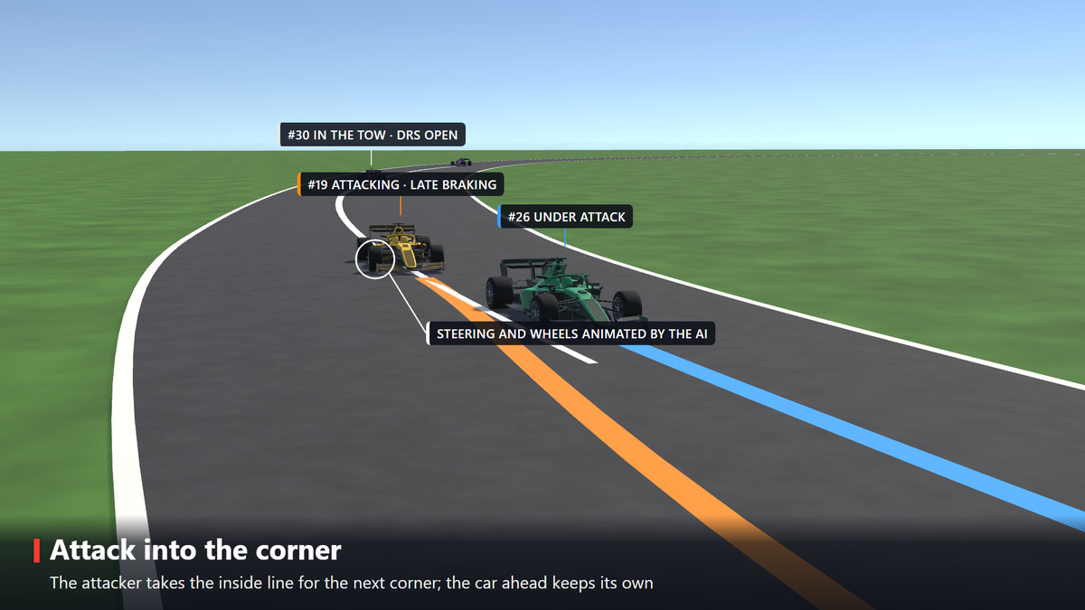 Racing AI – Overtaking & Racecraft