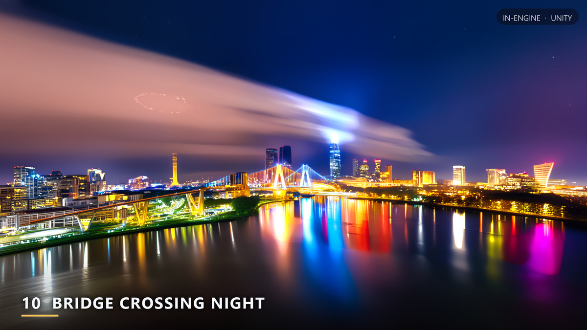 City Lights at Night - 8K True HDR Skyboxes (URP, HDRP)