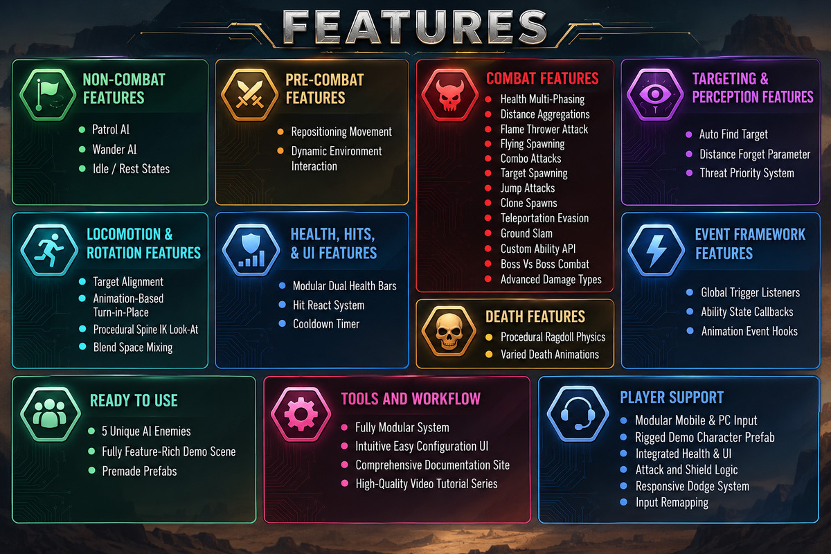 Combat AI Toolkit - Create Bosses & Enemies