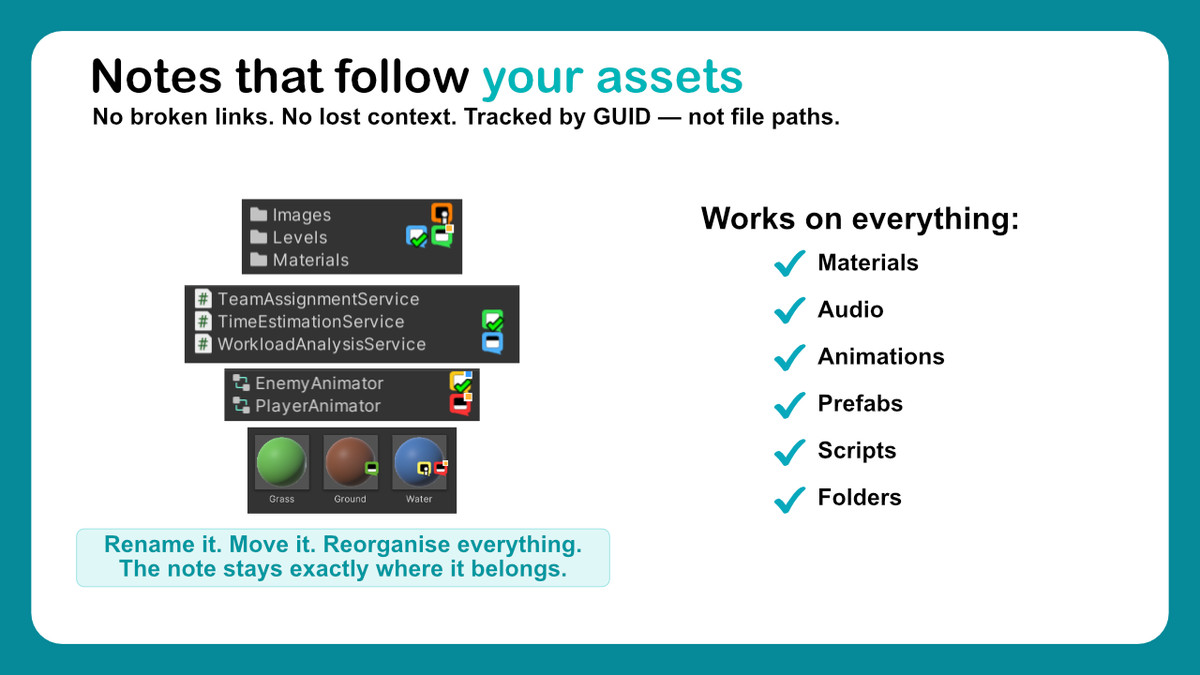 Component Atlas: Notes for GameObjects, Assets and Scenes
