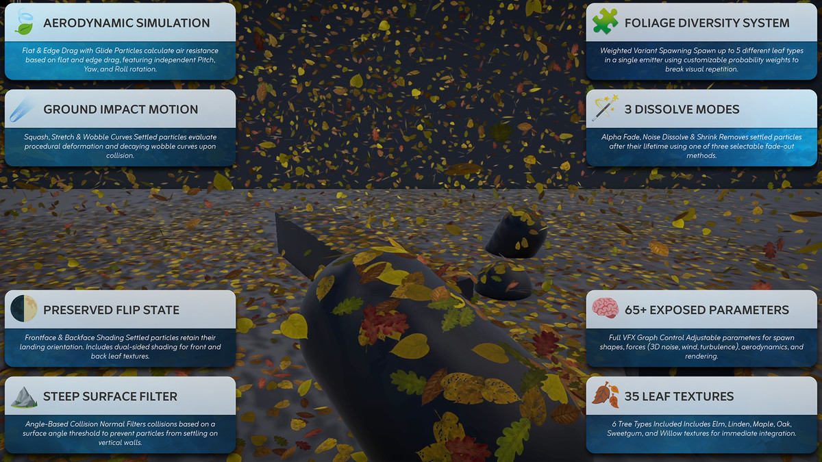 Weather Pack · Rain, Snow & Leaves VFX Graph Systems