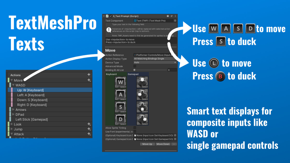 Input Icons: Core - Dynamic Prompts and Rebinding
