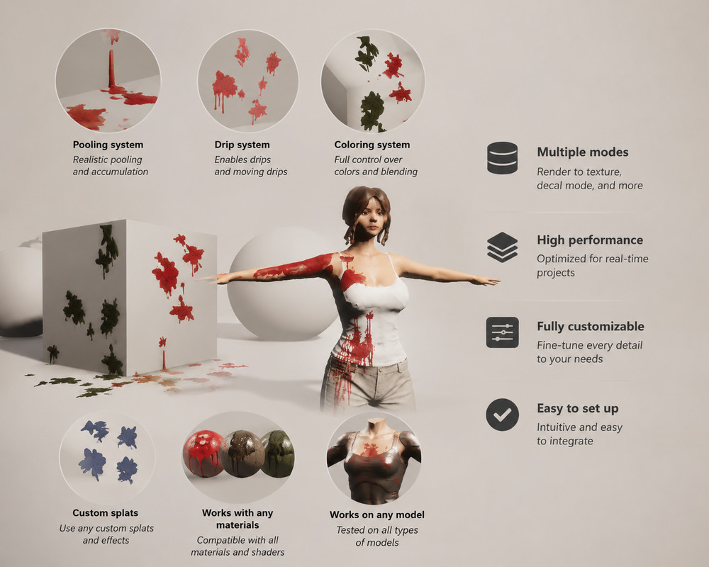 SplatterFX - Impact & Splatter System