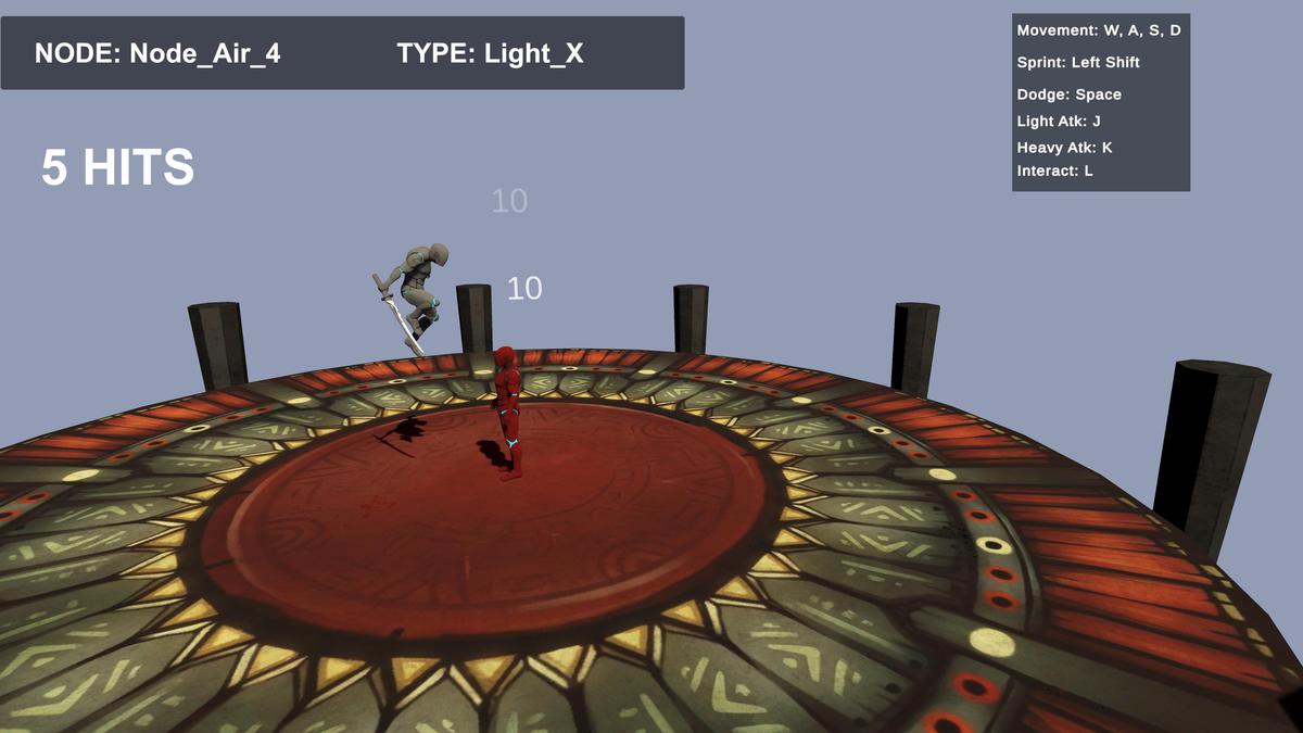 Ultimate Melee & Skill System