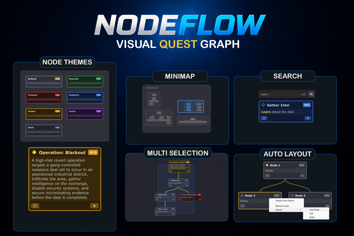 NodeFlow Bundle