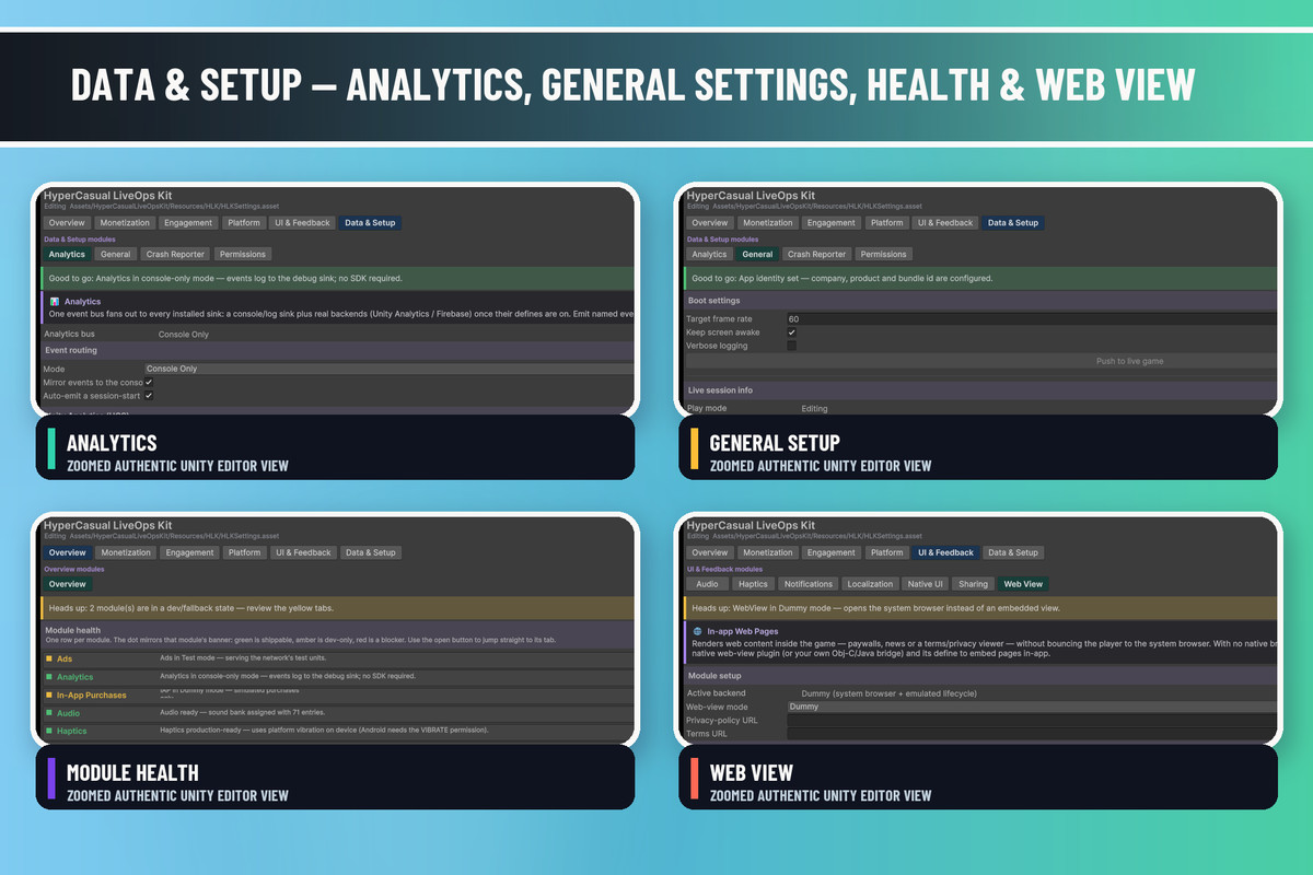 HyperCasual LiveOps Kit | Ads, IAP, Retention & Mobile Services
