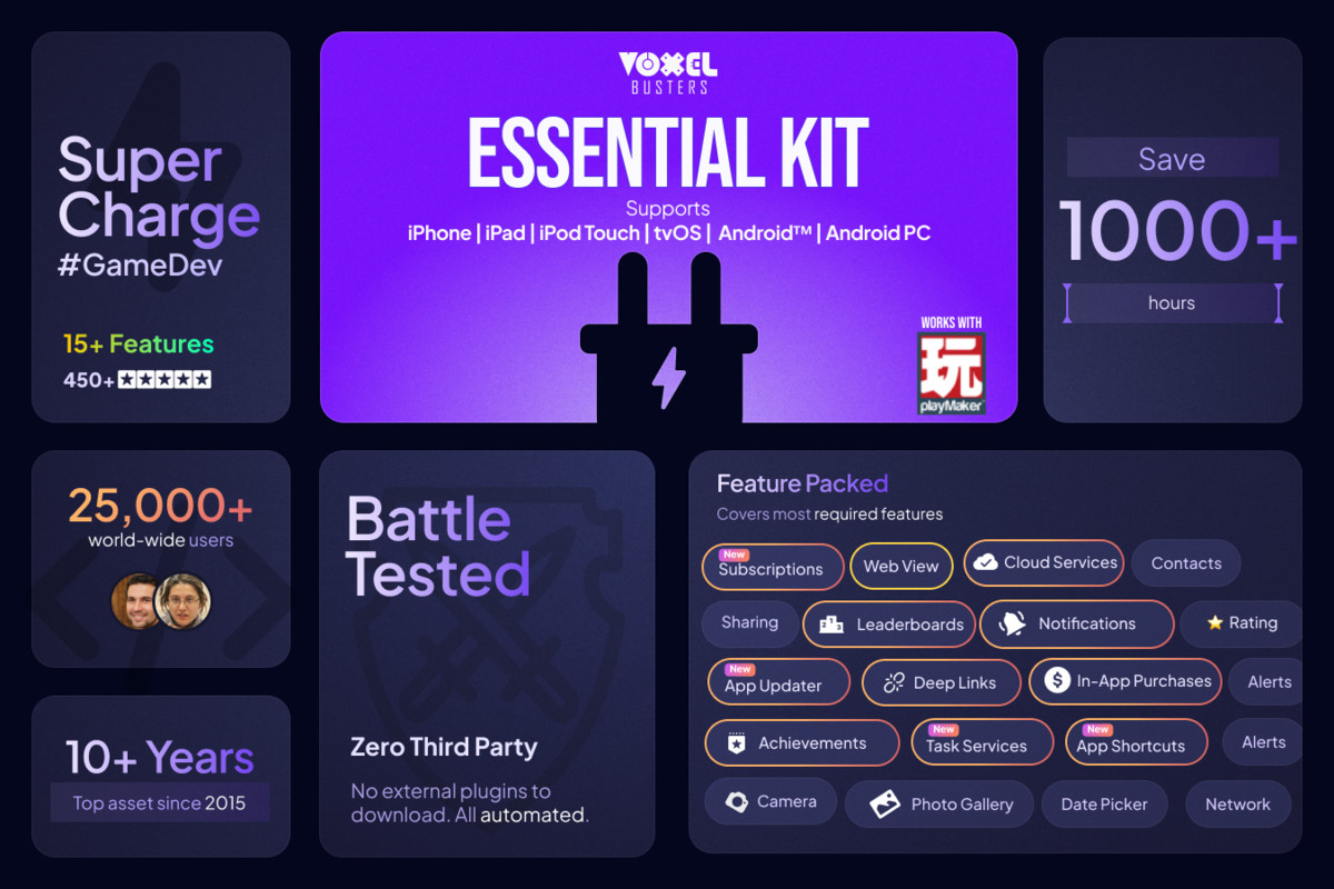 Essential Kit for Mobile & TV - IAP, Leaderboards, Cloud Save, Web View & More