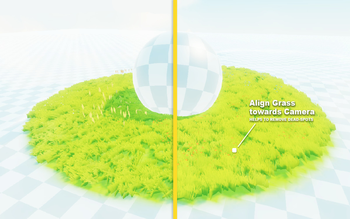 All in 1 Grass Shader