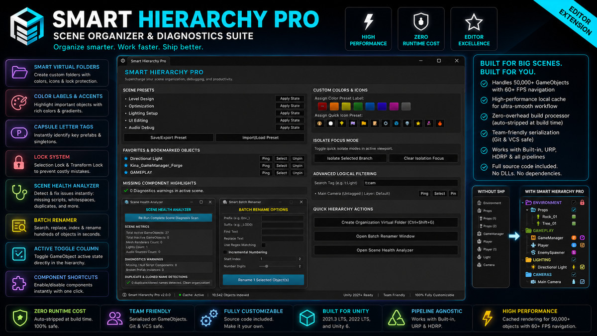 Smart Hierarchy Pro