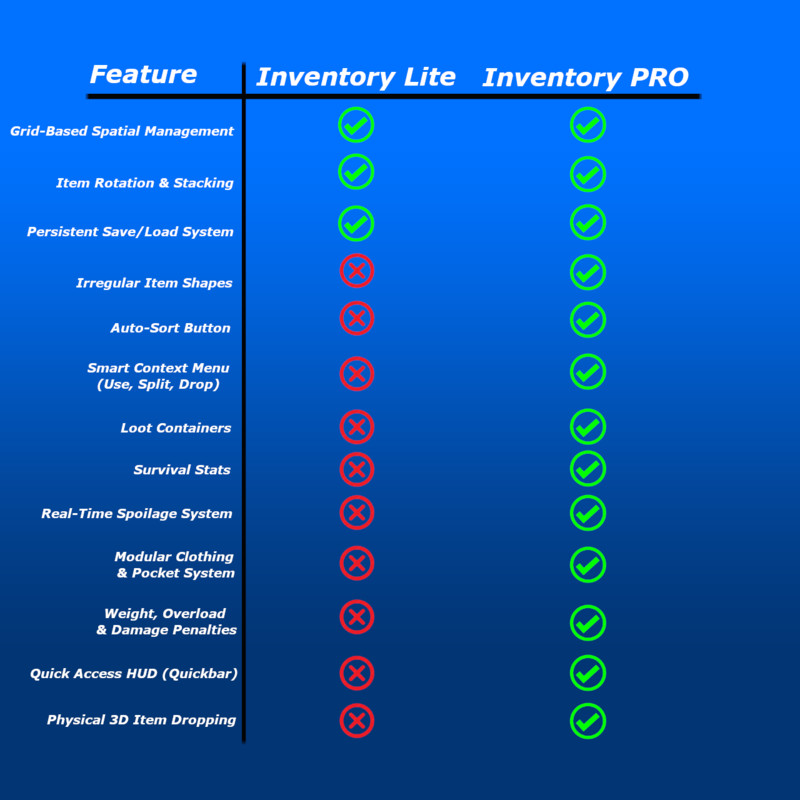 Inventory Lite