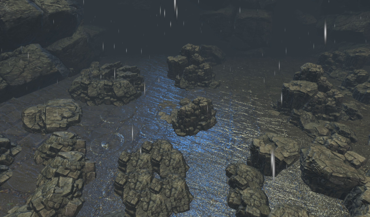 Realistic Water and Sea System Shader Graphs HDRP/URP