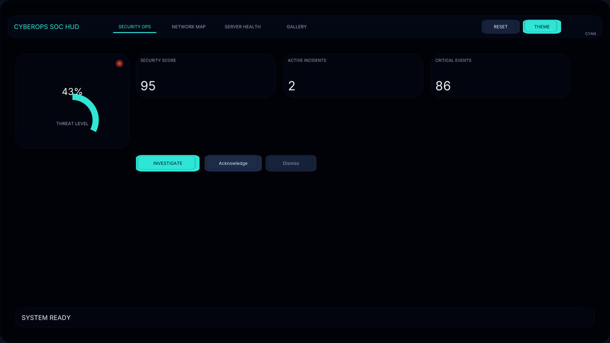 CyberOps SOC HUD – Security Operations UI Kit