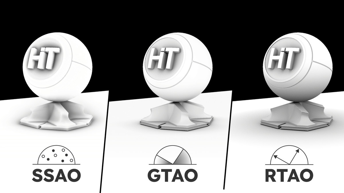 HTrace: Ambient Occlusion V2 Bundle