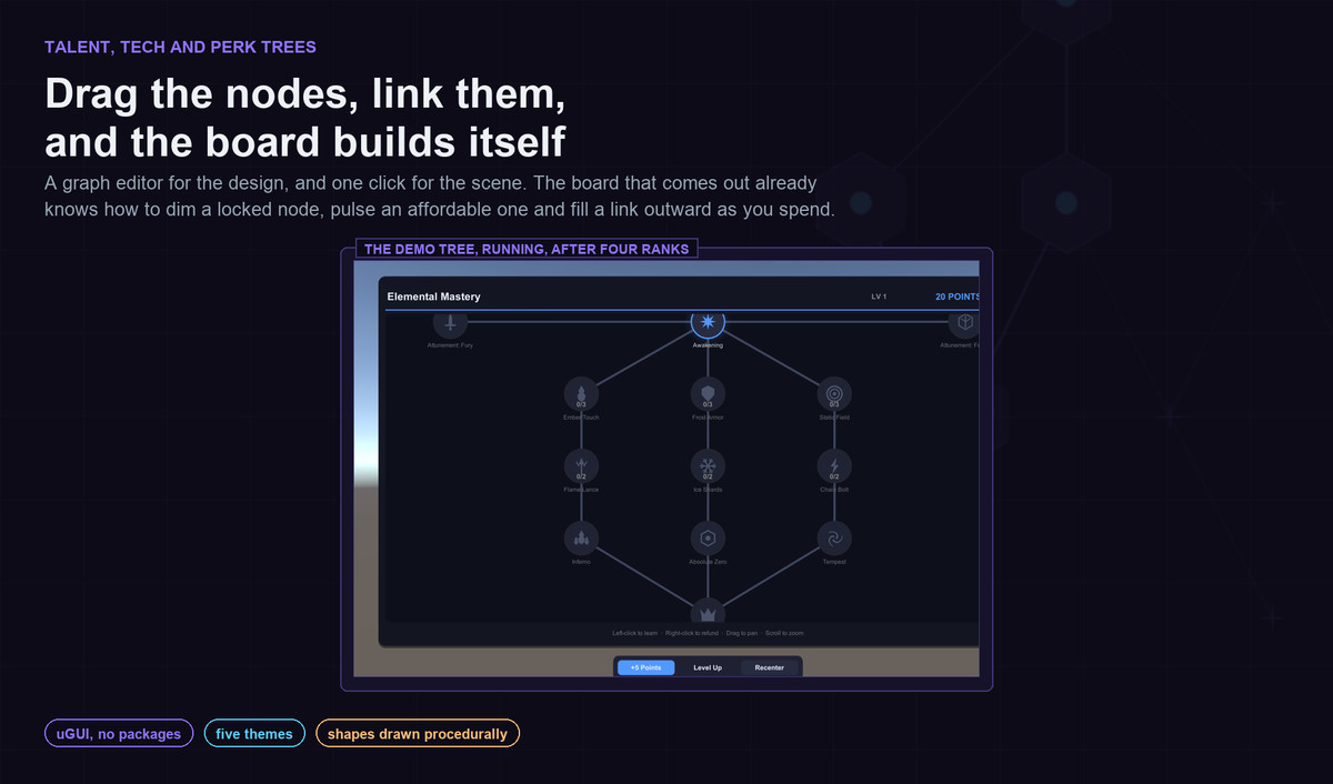 Quick RPG Systems Bundle
