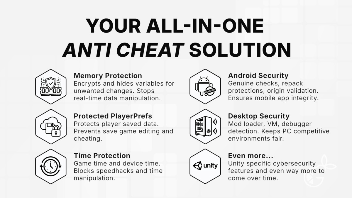 Anti Cheat Pro | Keep hackers & cheaters away | v2026