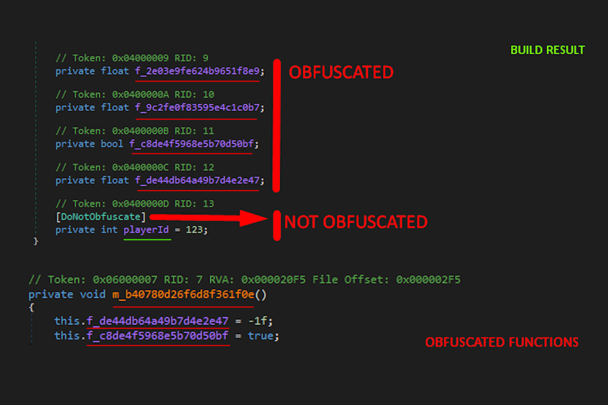 Obfuscate Pro – Automated Post-Build Code Protection