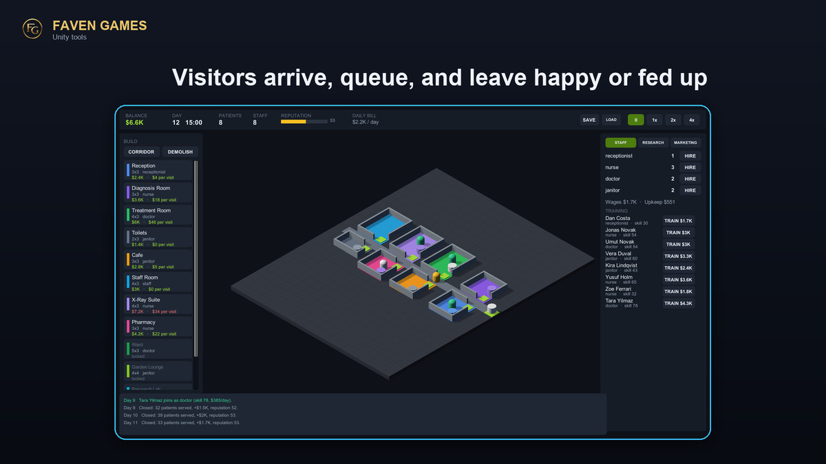 Tycoon Kit - Hospital, Hotel, Park & Prison Management Sim