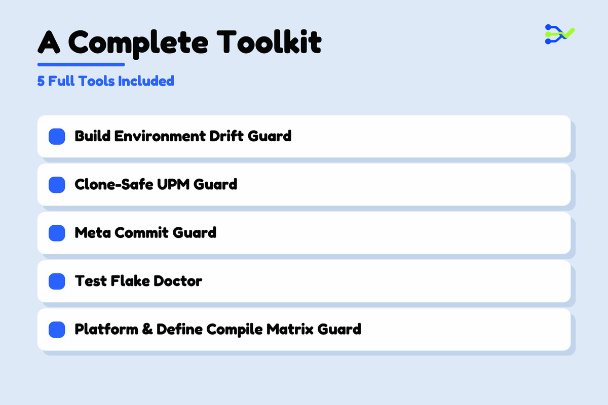 CI Reproducibility & Compile Toolkit