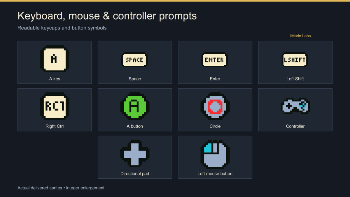 Chunky Pixel RPG Icons