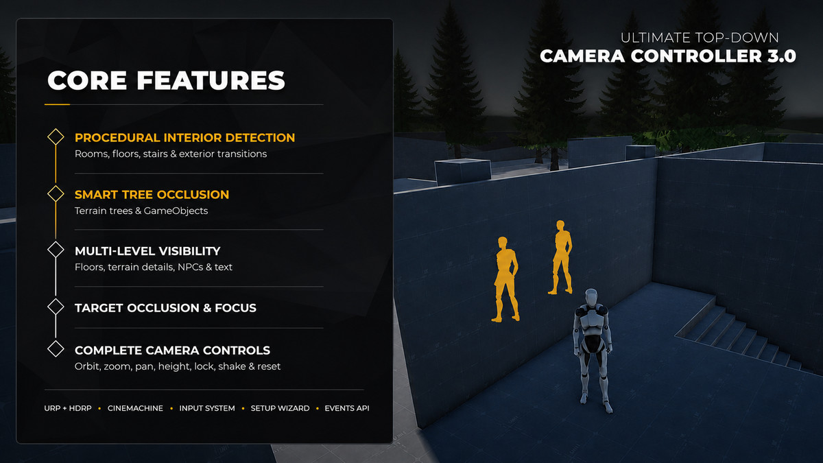 Ultimate Top-Down: Camera Controller 3.0