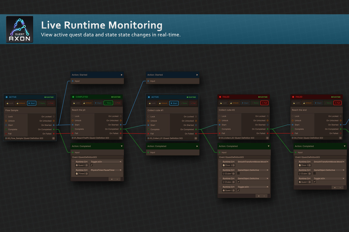 Axon.Quest - Node-Based Quest Framework
