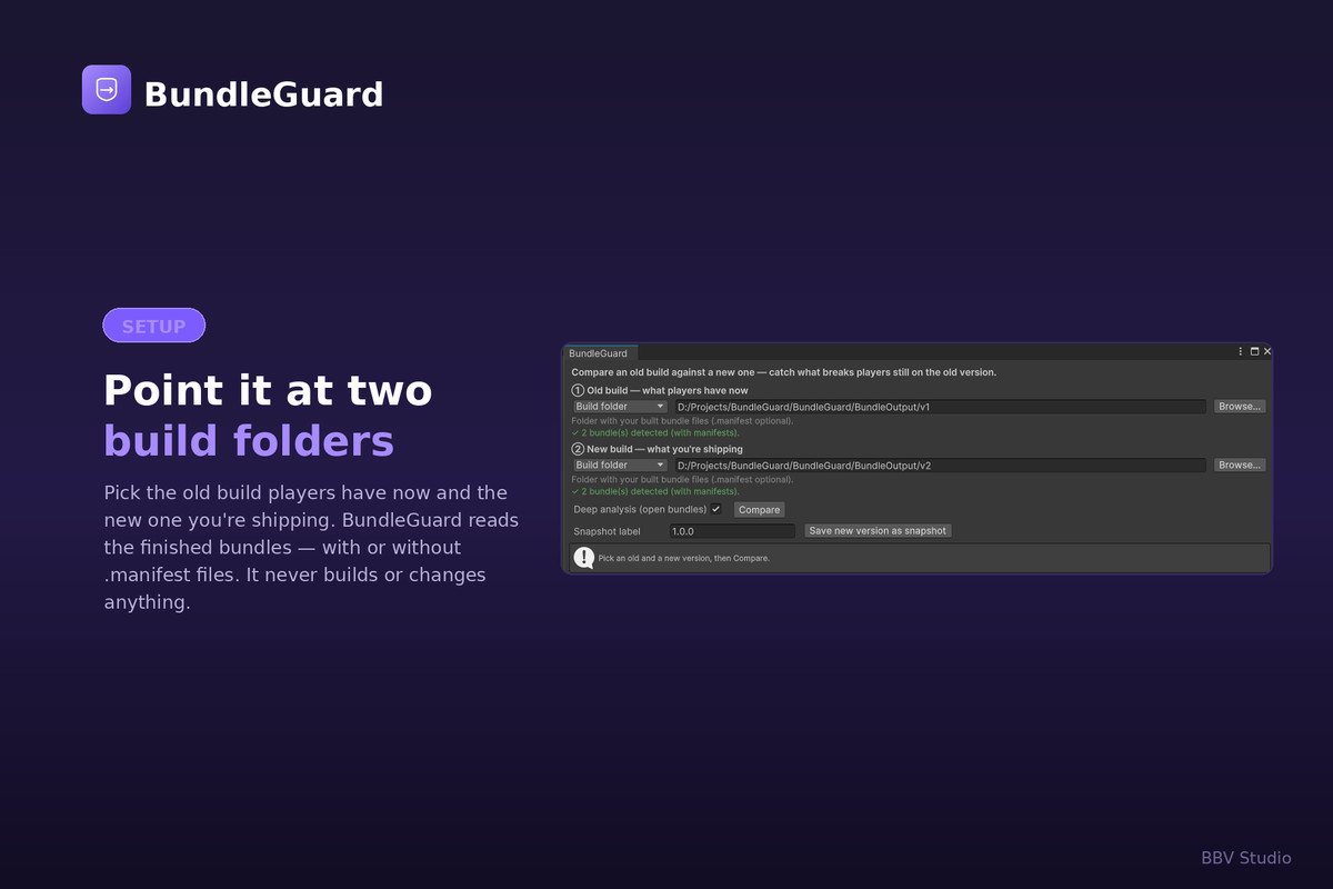 BundleGuard — AssetBundle Update Guard & Version Diff