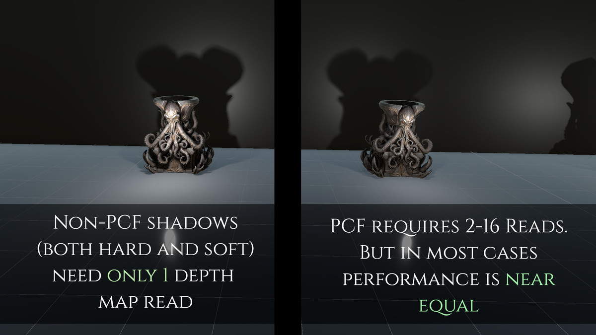 Point Shadow Baker: URP Performance Optimizer