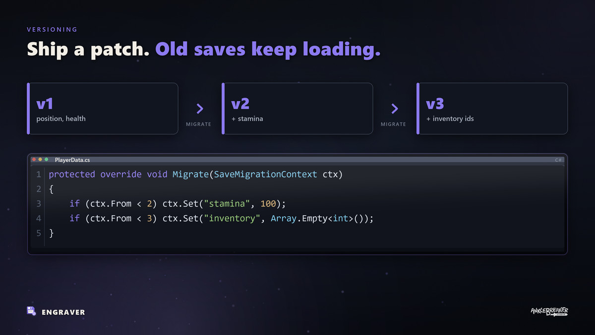 Engraver - Saving System