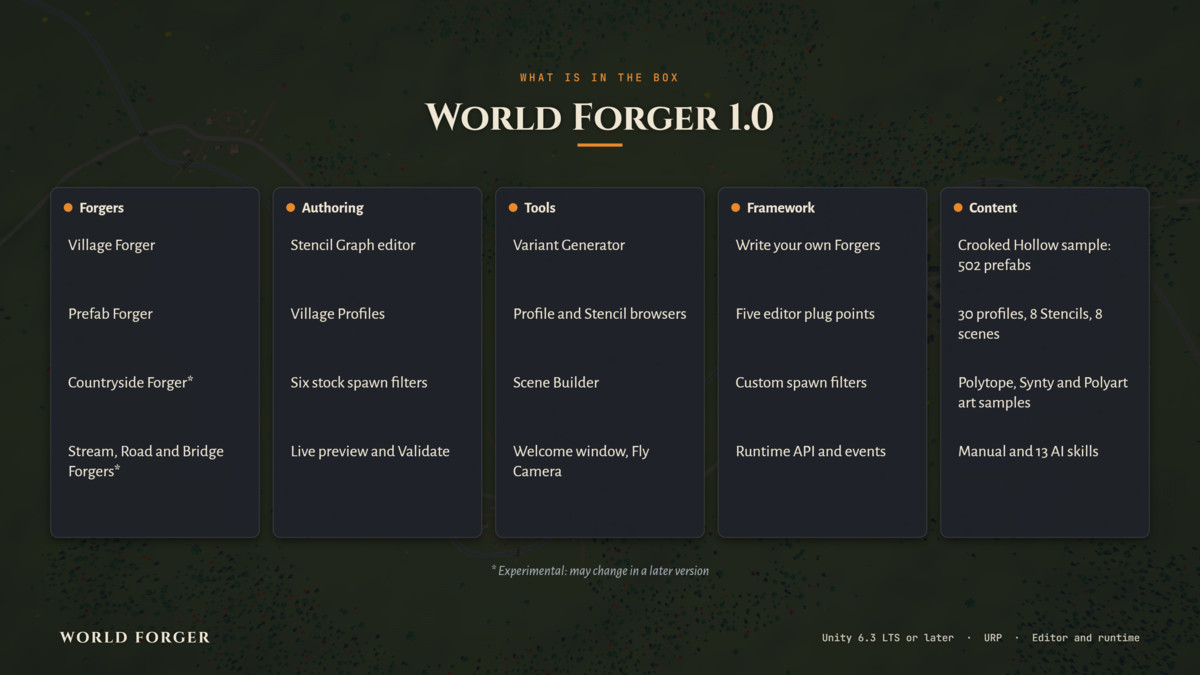 World Forger