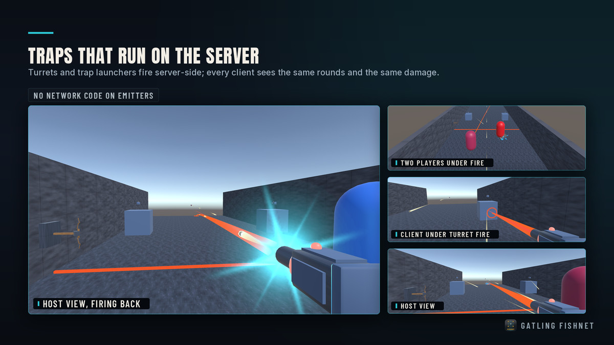 Gatling For Fishnet Networking - Gatling's Add-on