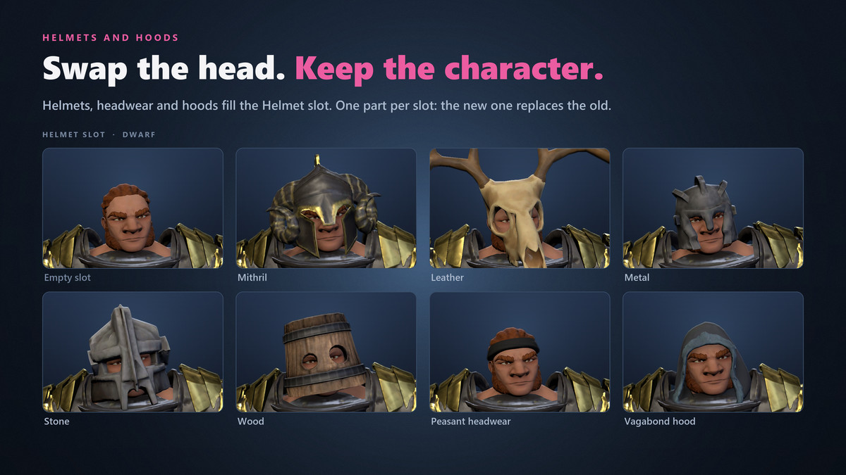 Changeling - AAA Character Customisation