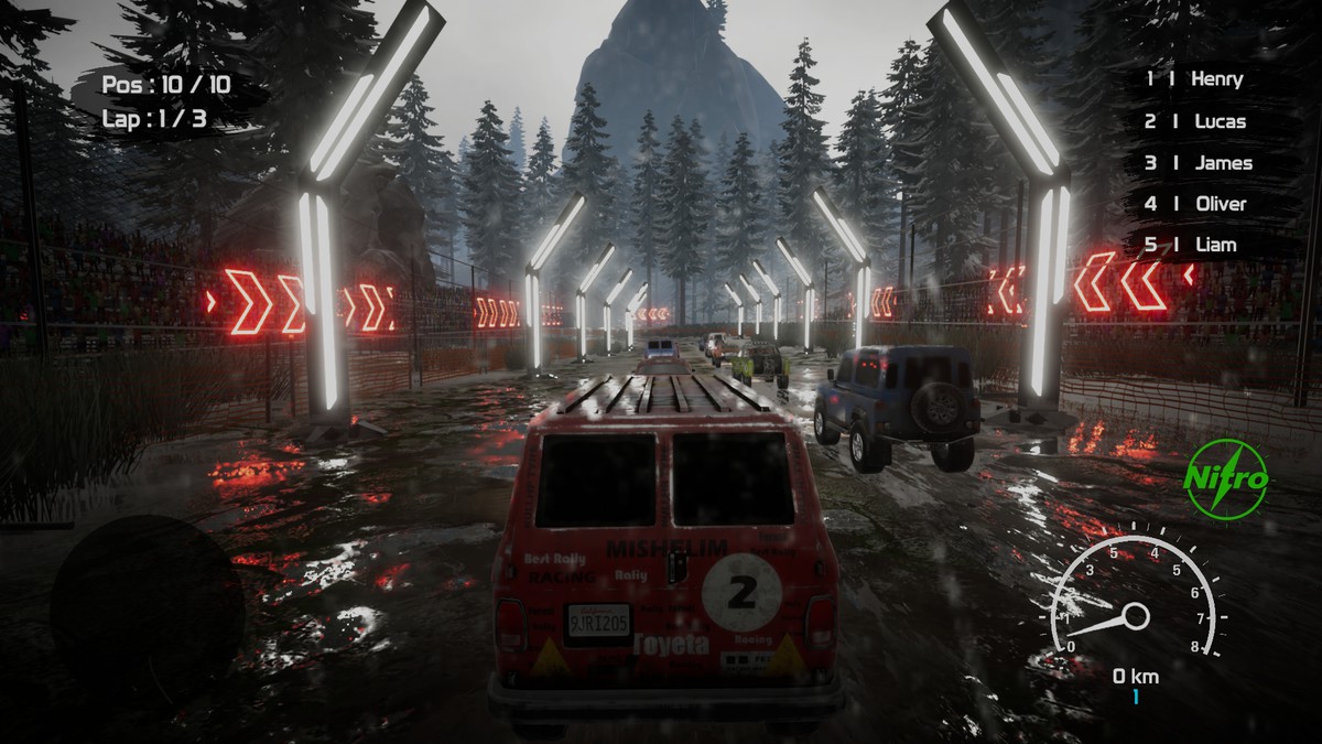 Complete Off-Road Racing (PC / Console) for URP